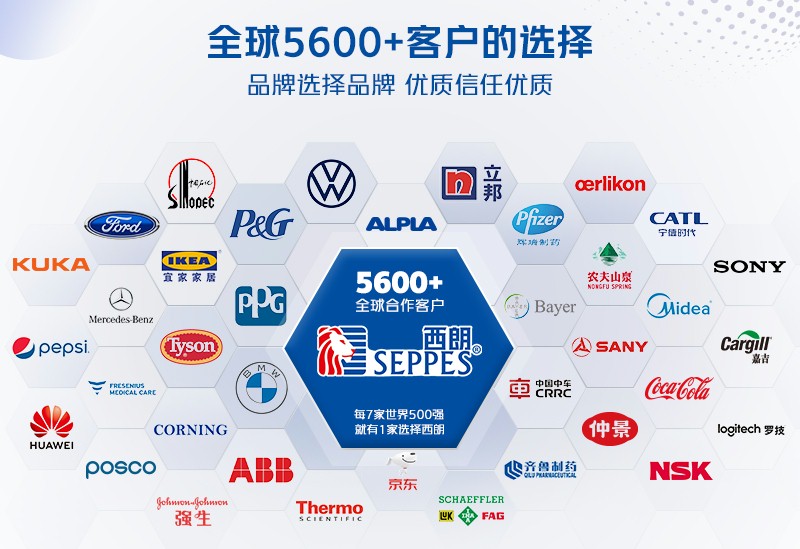 K8凯发·国际官方网站合作客户