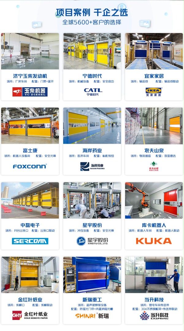 K8凯发·国际官方网站门业合作客户